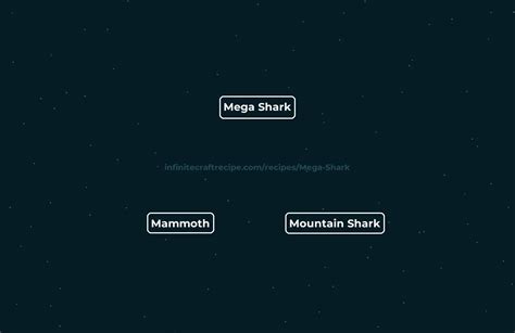 megashark|megashark recipe.